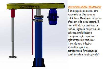 Maquinas de fabricar  tintas grafiato e afins