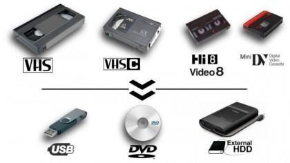 Digitalizo  slides, negativos, Discos de vinil, fitas de áudio e vídeo, filmes Super 8 e outros.